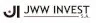 Logo Jww Invest S. A.